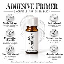 Adhesive Primer – Methacrylsäurefreier...