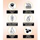Hand & Body Skin Polisher - milk & honey, 250ml