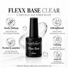 Flexx Base Clear – Flexible Bonding & Builder Base Gel, 5 ml
